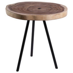 Industrial Side Tables And End Tables by Zodax