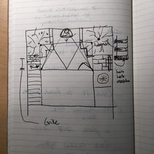 Sketches