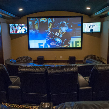 Multi Display Theater