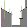 Photo de profil de Sandrine Rascol Architecte