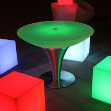 Tables