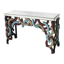 console