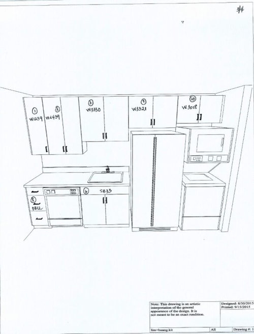 Btw Top Of Faucet Bottom Cabinets, Standard Space Between Upper And Lower Kitchen Cabinets
