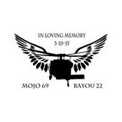 David Vieira's photo