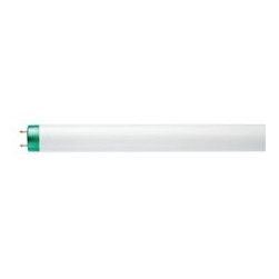 Our Products - Led Bulbs