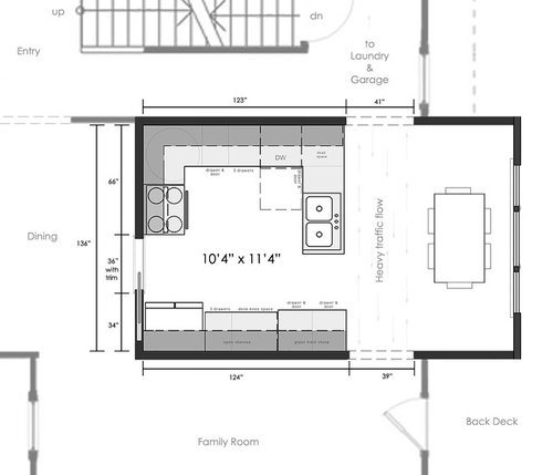 How to fix awkward kitchen layout? Tiny Island? Peninsula? Double Ls?