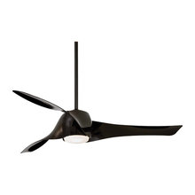 kapilsachdev88's ideas