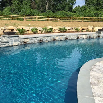Pools