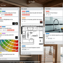 Tableau d'organisation TRELLO