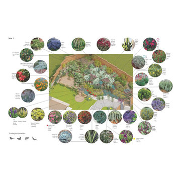 Planting Design