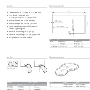 Vauth-Sagel USA product range