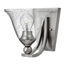 Vanity Lights