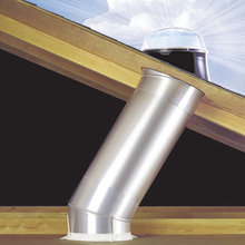 skylights