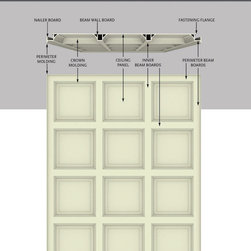 Tilton Coffered Ceiling System - Products