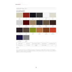 Upholstery Colours - Real Leather - Bar Stools and Kitchen Stools