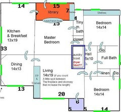 Kitchen layout advice for a first timer