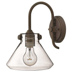 Industrial Wall Sconces by Lighting Front