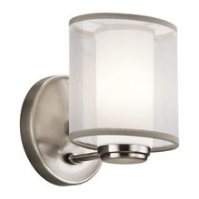 wall sconces