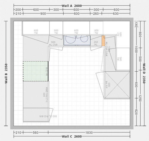 Where To Position the Sink? | Houzz Forum