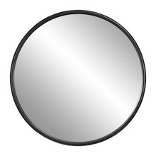 Mirrors