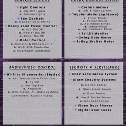 LUCKNOW - Products