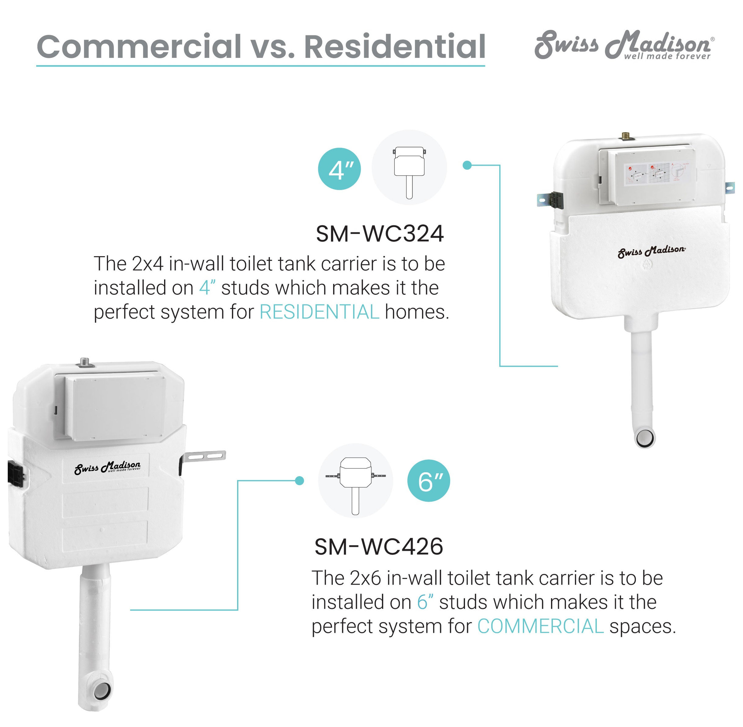 2' x 4' Concealed In-Wall Toilet Tank Carrier System for Back to Wall ...
