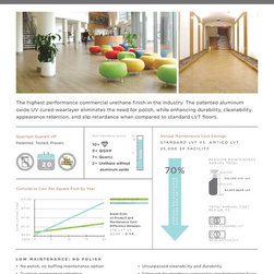 Amtico Flooring Information - Home Improvement