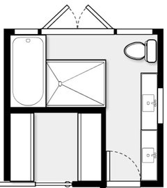 Master bathroom/closet layout help!