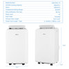Portable Air Conditioner Cool Fan White, 8000 Btu for Rooms Up to 450 Sq. Ft.