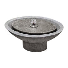 Fountain Fixes
