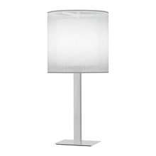 Table lamps
