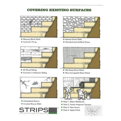 Veneer Panels - Products