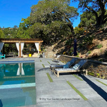 Pools