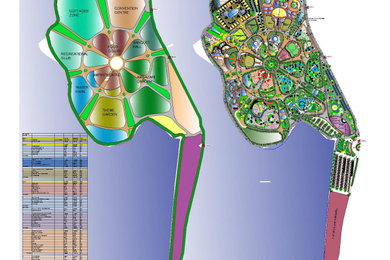 Resort Design at Nagpur