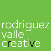 Ignacio Rodriguez's photo