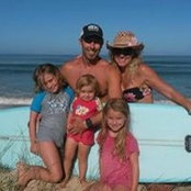 Craig Cuff's photo