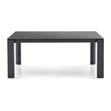 Anthos Tables