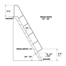 Ship Ladder