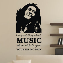 mandar_mongia's ideas