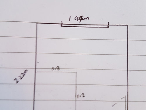 What size shower will fit in my bathroom | Houzz UK