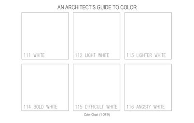 An Architect's Guide to Color