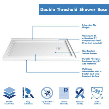 DreamLine SlimLine 36x60"x2 3/4"H Right Double Threshold Shower Base in White