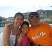 Disah May Garcia's photo