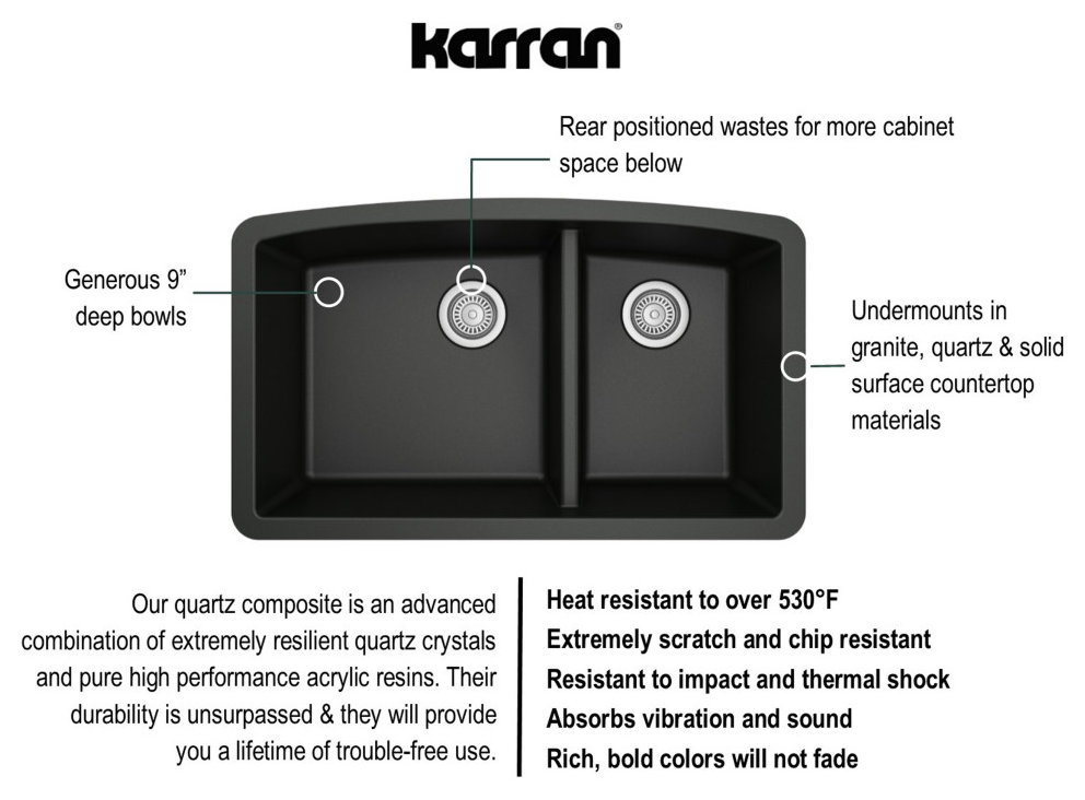Karran Undermount Quartz 32" 60/40 Double Bowl Kitchen Sink, Black