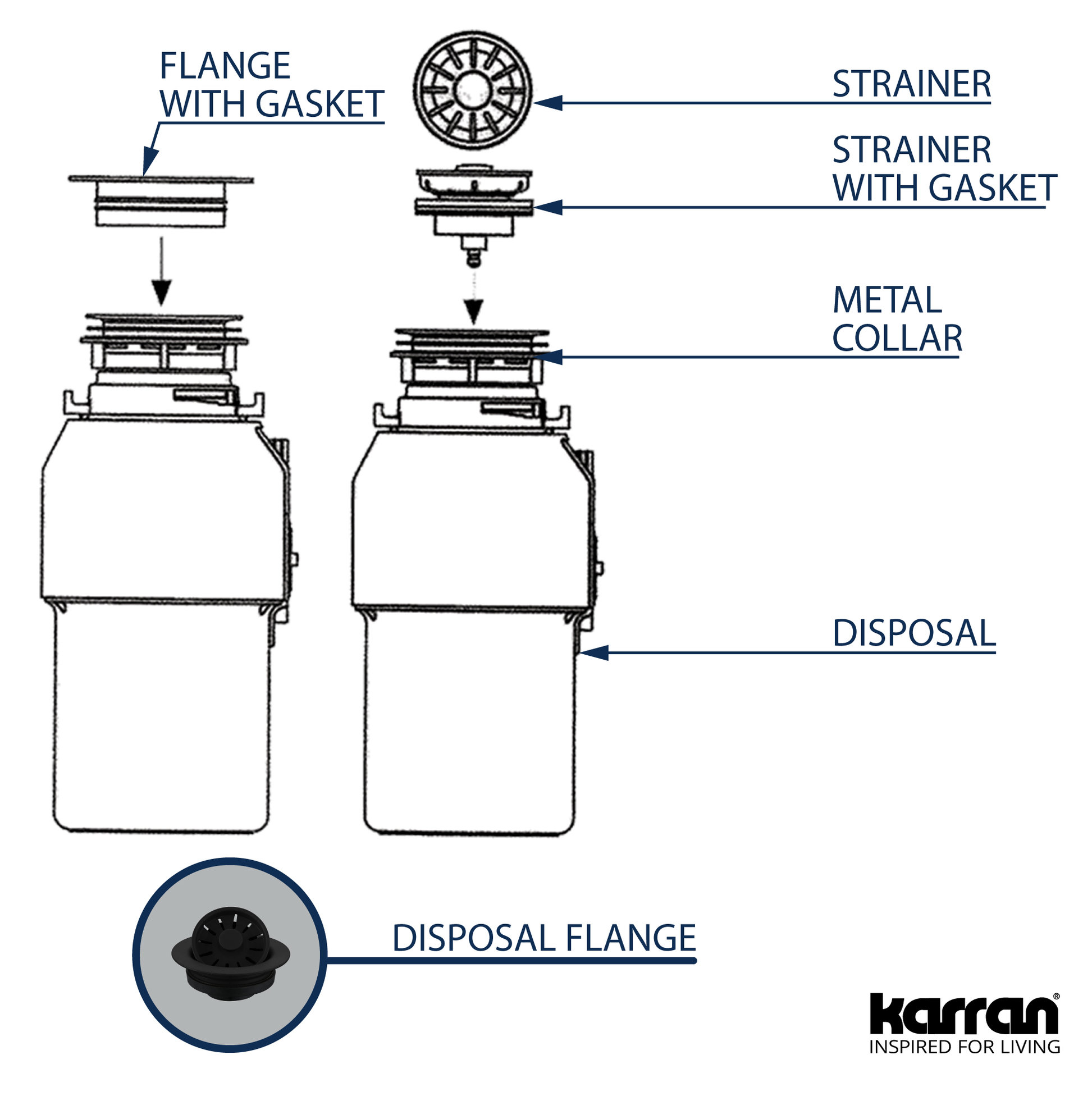 Karran 4-1/2" Kitchen Sink Decorative Disposal Flange, Bisque