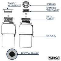 Karran 4-1/2" Kitchen Sink Decorative Disposal Flange, Bisque