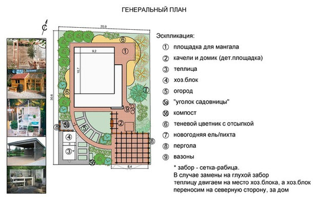 Неоклассика План участка by Разумный сад
