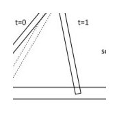 Polina Dudnik's photo