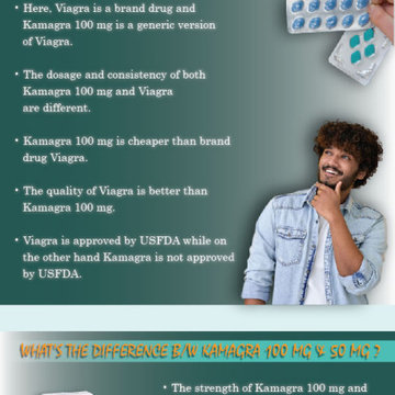 Enhance Your Intimacy with Kamagra 100mg