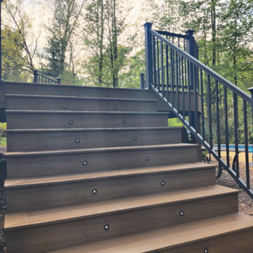 Custom Steps